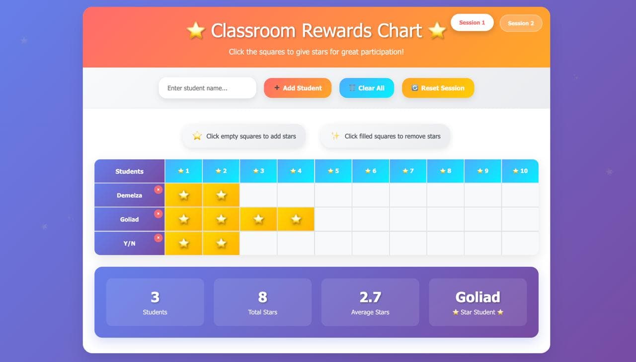 Classroom Rewards Chart