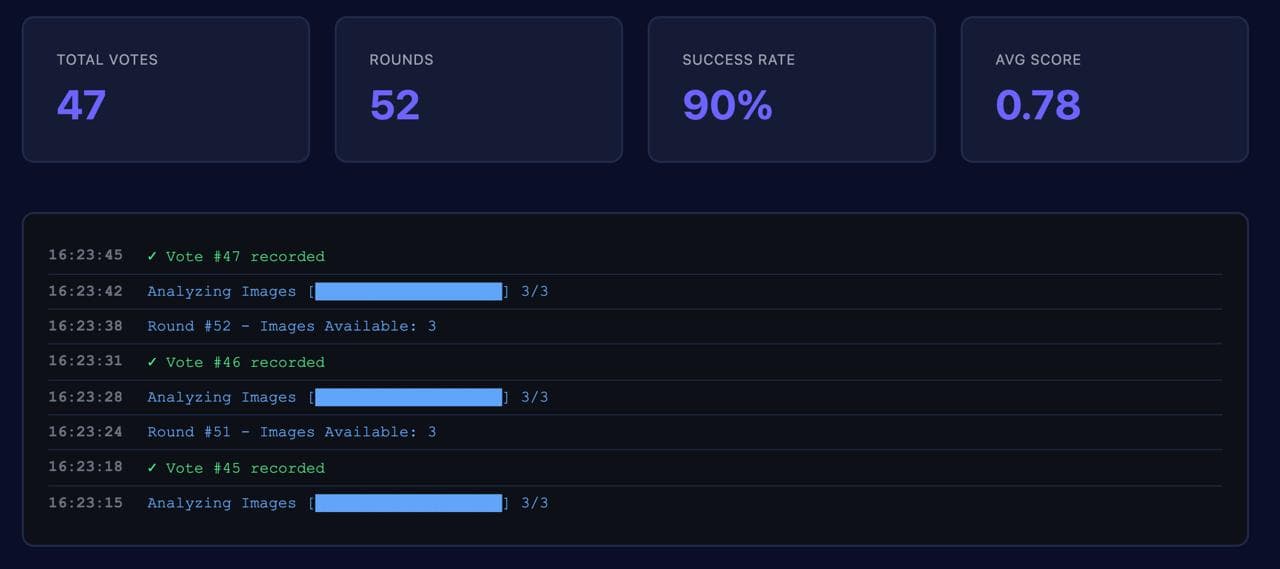 Bot dashboard showing real-time activity