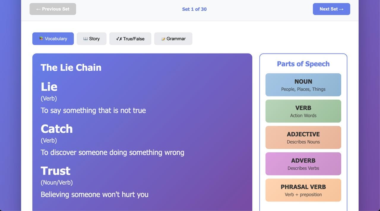Vocabulary Discussion Tool